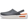 Crocs Unisex Adult Inmotion Clogs(Slate Grey)