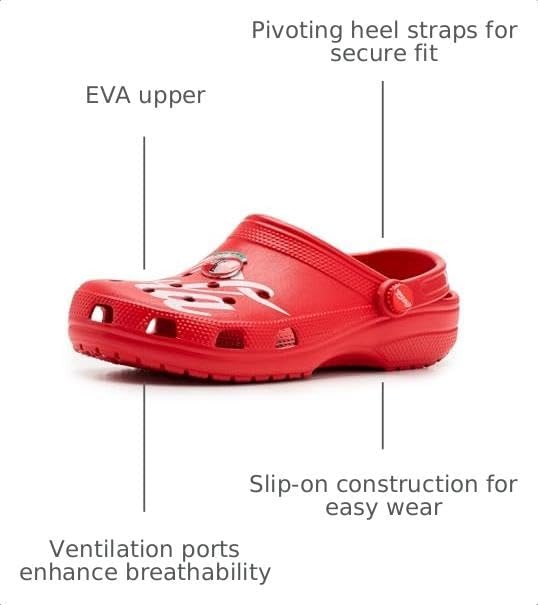 image:imageCrocs Classic Cocacola ClogsCocacola