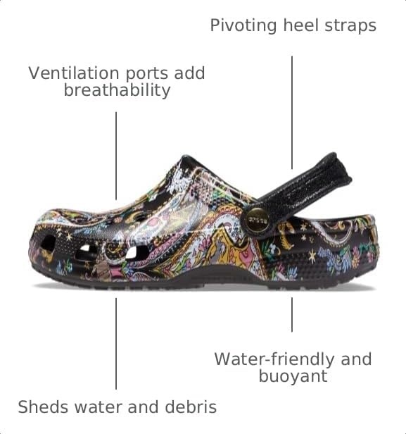 image:imageCrocs Mens Classic Harry Potter ClogsBlackMulti