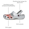 Crocs Classic Coca-cola Clogs(Diet Coke)