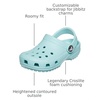 Crocs Kids’ Classic Clogs(Pure Water)