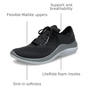 Crocs Men’s LiteRide 360 Pacer Sneaker(Black/Slate Grey)