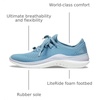 Crocs Men’s LiteRide 360 Pacer Sneaker(Blue Steel/Microchip)