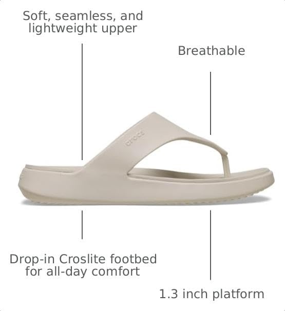 image:imageCrocs Womens Getaway Triangle Flip FlopsFrapp