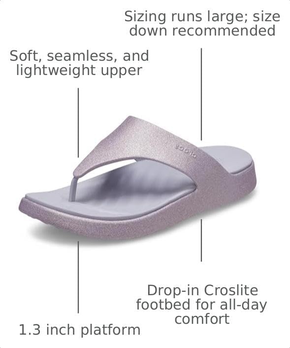 image:imageCrocs Womens Getaway Triangle Flip FlopsMauve Mist