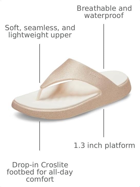 image:imageCrocs Womens Getaway Triangle Flip FlopsPeach Ice