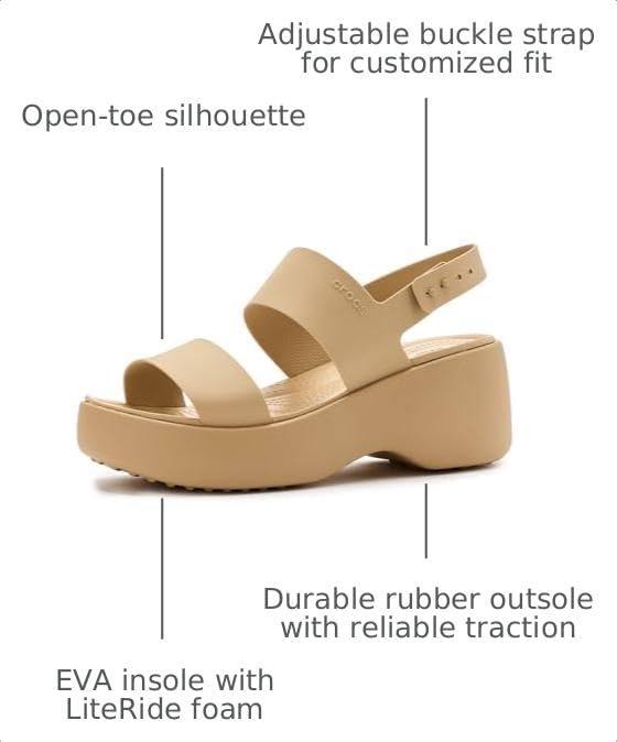 image:imageCrocs Brooklyn Sky Sandals Wedge SandalsCashew