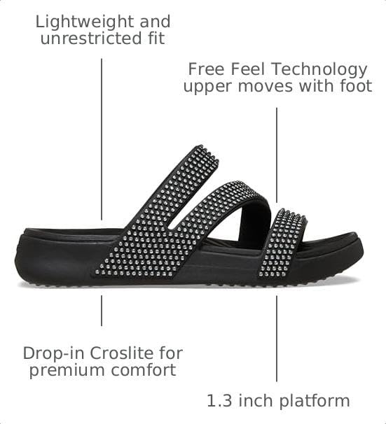 image:imageCrocs Women Getaway Strappy SandalsBlack Gems