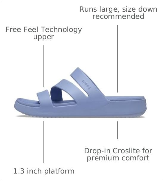 image:imageCrocs Women Getaway Strappy SandalsBlue Haze