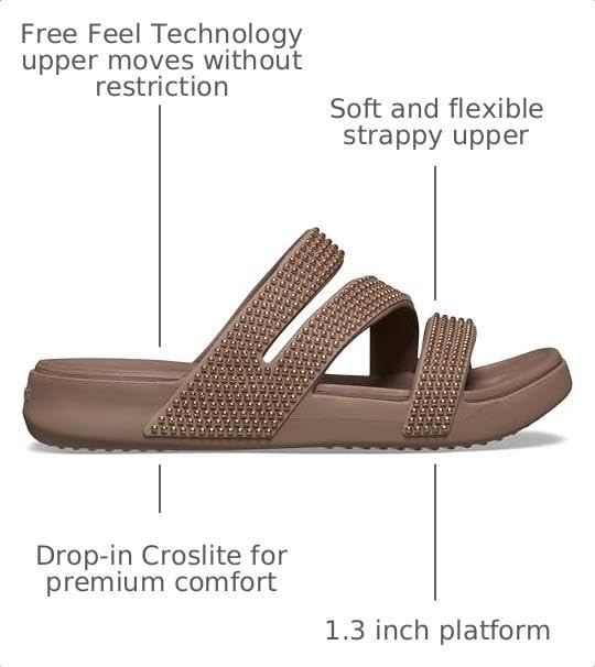 image:imageCrocs Women Getaway Strappy SandalsLatte Gems