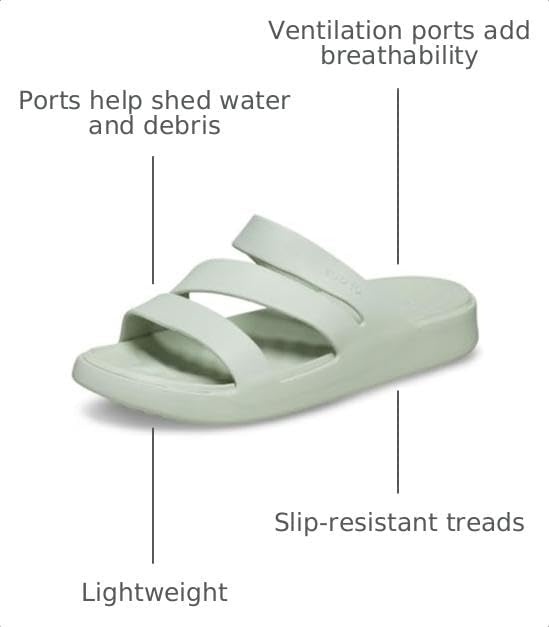 image:imageCrocs Women Getaway Strappy SandalsPlaster