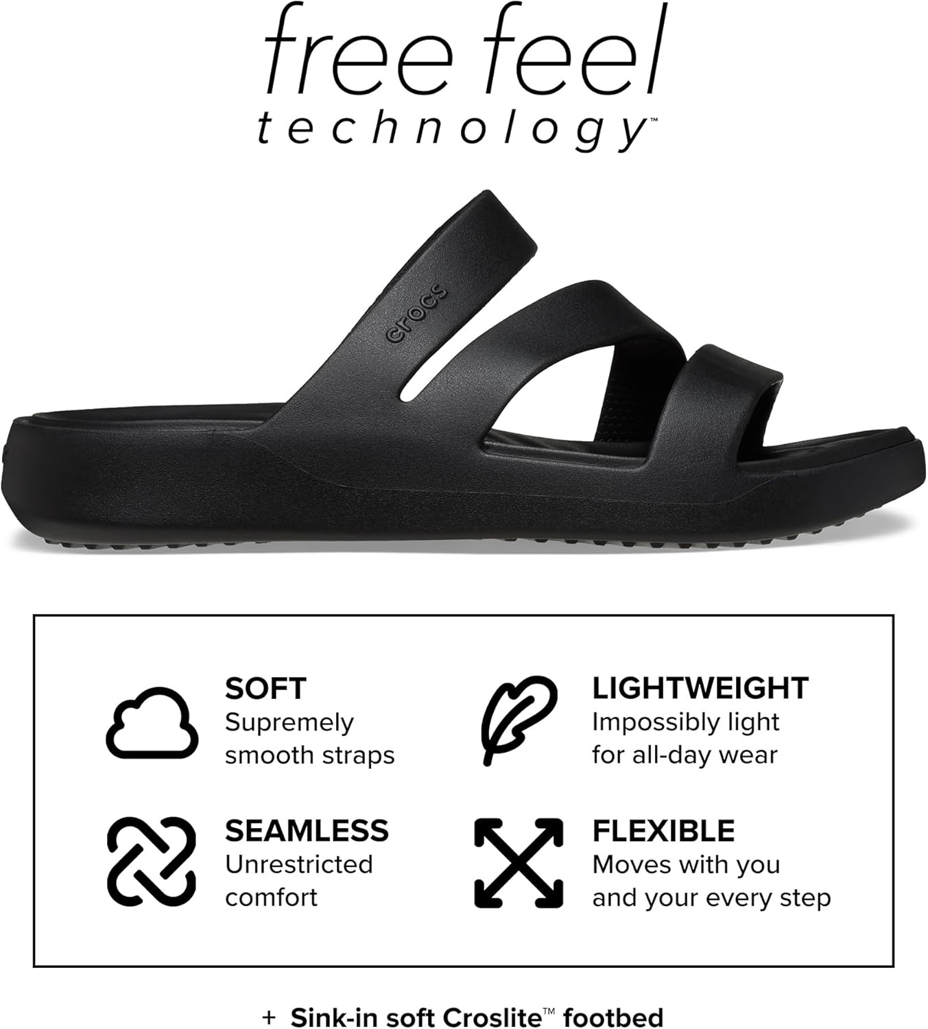 image:imageCrocs Women Getaway Strappy SandalsQuartz