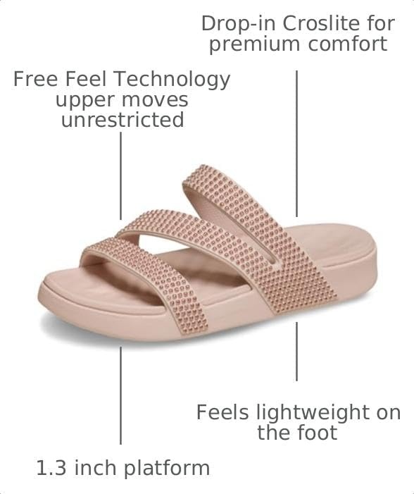 image:imageCrocs Women Getaway Strappy SandalsQuartz Gems