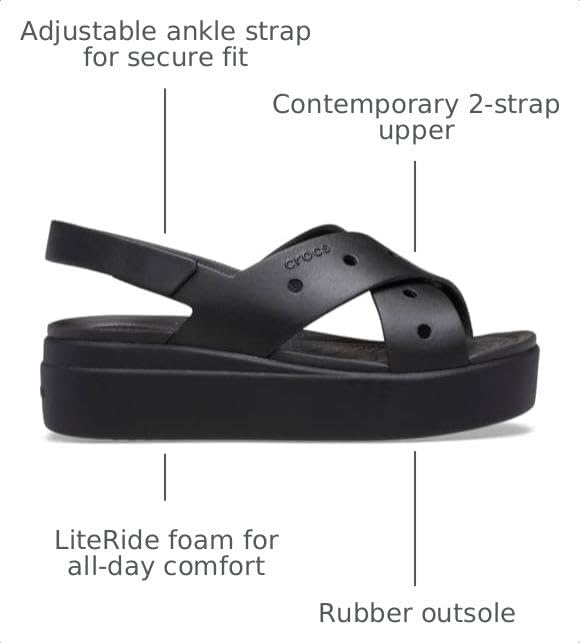 image:imageCrocs Womens Brooklyn 4U Low Wedges Platform Wedge Sandals for WomenBlackCrossstrap