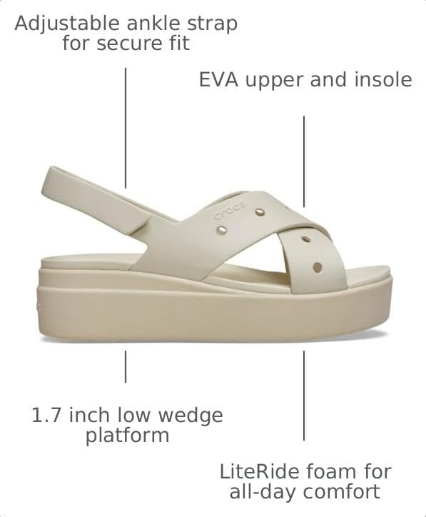 image:imageCrocs Womens Brooklyn 4U Low Wedges Platform Wedge Sandals for WomenFrappCrossstrap