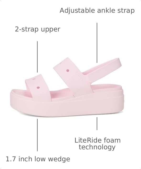 image:imageCrocs Womens Brooklyn 4U Low Wedges Platform Wedge Sandals for WomenPink Milk