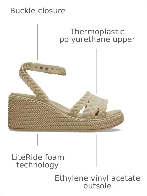 image:imageCrocs Womens Brooklyn Ankle Strap WedgesLatteMushroom