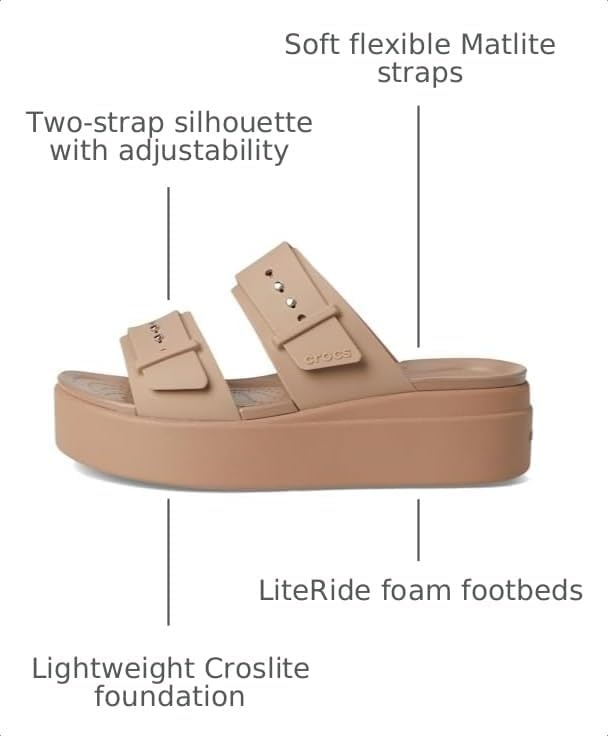 image:imageCrocs Womens Brooklyn Buckle Low WedgesLatte
