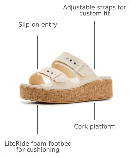image:imageCrocs Womens Brooklyn Cork Buckle SandalsFrappe