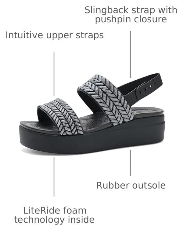 image:imageCrocs Womens Brooklyn Low Wedge SandalsBlack Sparkle