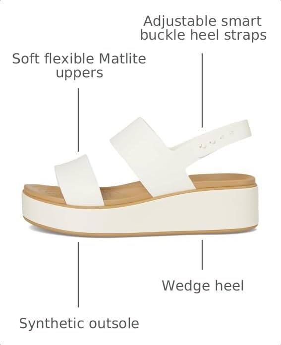 image:imageCrocs Womens Brooklyn Low Wedge SandalsChalkTan