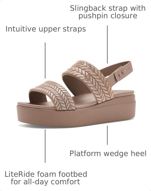 image:imageCrocs Womens Brooklyn Low Wedge SandalsLatte Sparkle