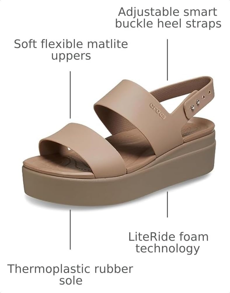 image:imageCrocs Womens Brooklyn Low Wedge SandalsLatteMushroom