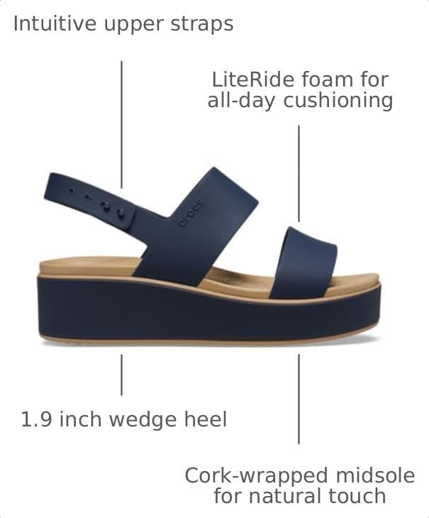 image:imageCrocs Womens Brooklyn Low Wedge SandalsNavyCashew