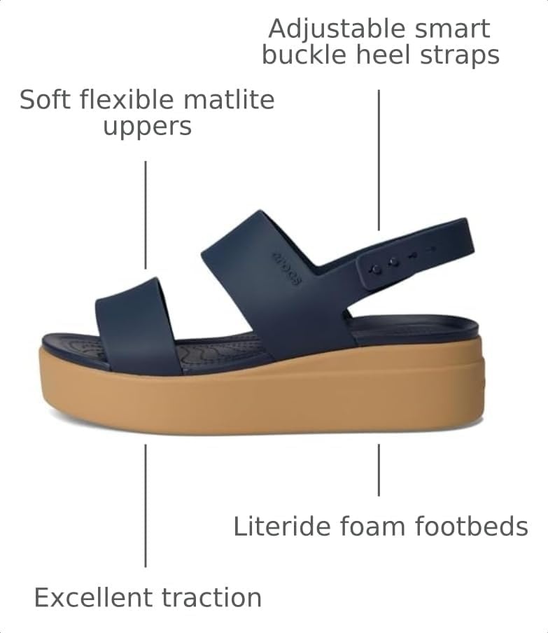 image:imageCrocs Womens Brooklyn Low Wedge SandalsNavyTan