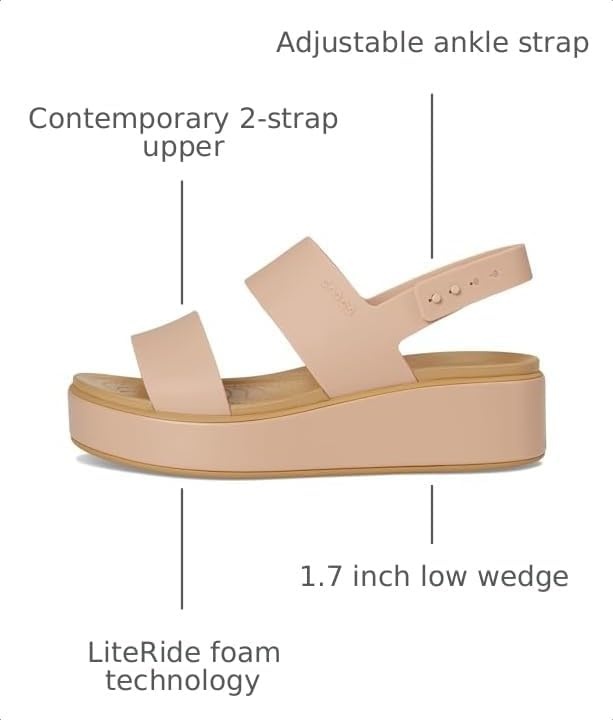 image:imageCrocs Womens Brooklyn Low Wedge SandalsPink CaramelTan