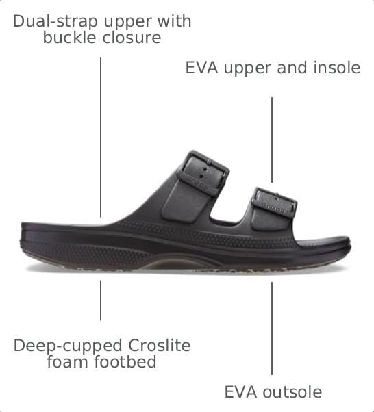 image:imageCrocs Womens Classic Saturday SandalsBlack
