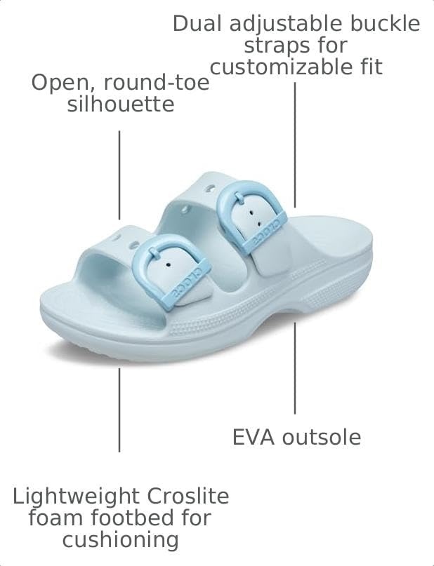 image:imageCrocs Womens Classic Saturday SandalsVapor Ice