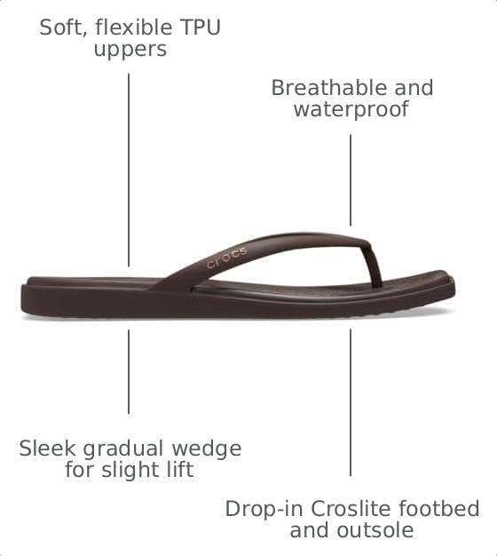 image:imageCrocs Womens Miami Flip Flops Square Toe Flat 360 Degree Comfort Croslite Foam FootbedCoffee