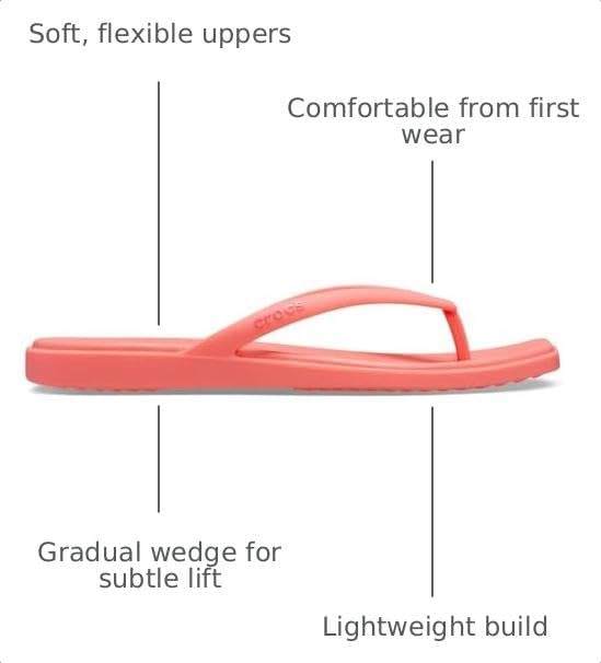 image:imageCrocs Womens Miami Flip Flops Square Toe Flat 360 Degree Comfort Croslite Foam FootbedGuava