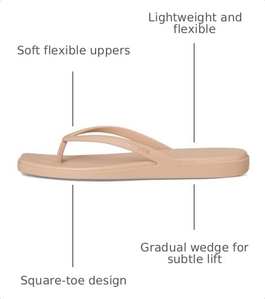 image:imageCrocs Womens Miami Flip Flops Square Toe Flat 360 Degree Comfort Croslite Foam FootbedPink Caramel