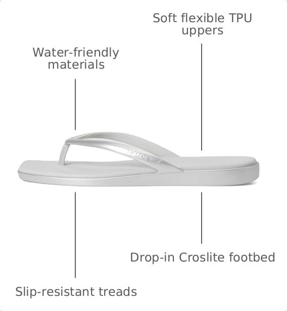 image:imageCrocs Womens Miami Flip Flops Square Toe Flat 360 Degree Comfort Croslite Foam FootbedSilver