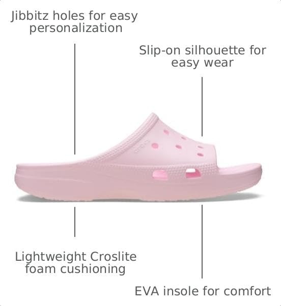 image:imageWomens Classic Saturday SlidePink Milk