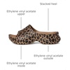 Crocs Women’s Bae Slide Platform Sandals(Sepia/Leopard)