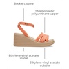 Crocs Women’s Brooklyn Ankle Strap Wedges(Grapefruit)