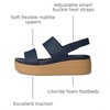 Crocs Women’s Brooklyn Low Wedge Sandals(Navy/Tan)