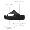 Crocs Women’s Brooklyn Platform Flip Flops(Black)