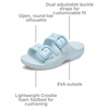 Crocs Women’s Classic Saturday Sandals(Vapor Ice)