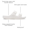Crocs Women’s Classic Saturday Sandals(White)