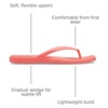 Crocs Women’s Miami Flip Flops | Square Toe Flat | 360 Degree Comfort | Croslite Foam Footbed(Guava)