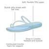 Crocs Women’s Miami Toe Loop Sandals | Square Toe Flat | Flexible Straps | Croslite Foam Footbed(Sky Blue Jelly)