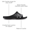 Women’s Classic Saturday Slide(Black 1)