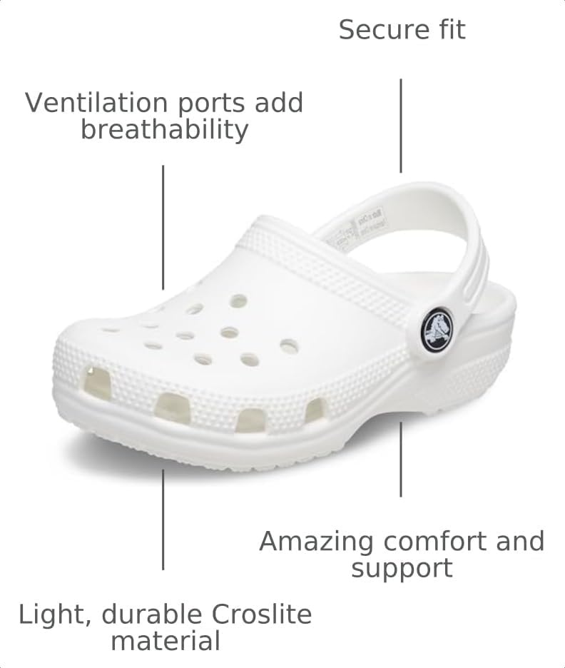 image:imageCrocs Kids Classic Clog Little KidBig KidToddler Casual ShoesWhite