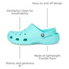 Crocs Kid’s Classic Clog (Little Kid/Big Kid/Toddler) | Casual Shoes(Aquamarine)