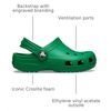Crocs Kid’s Classic Clog (Little Kid/Big Kid/Toddler) | Casual Shoes(Green Ivy)