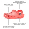 Crocs Kid’s Classic Clog (Little Kid/Big Kid/Toddler) | Casual Shoes(Guava)
